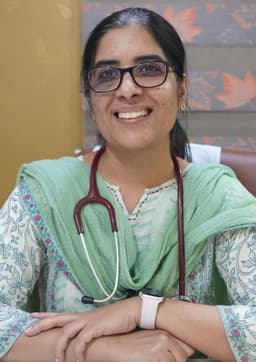Dr. Reetika Joshi 